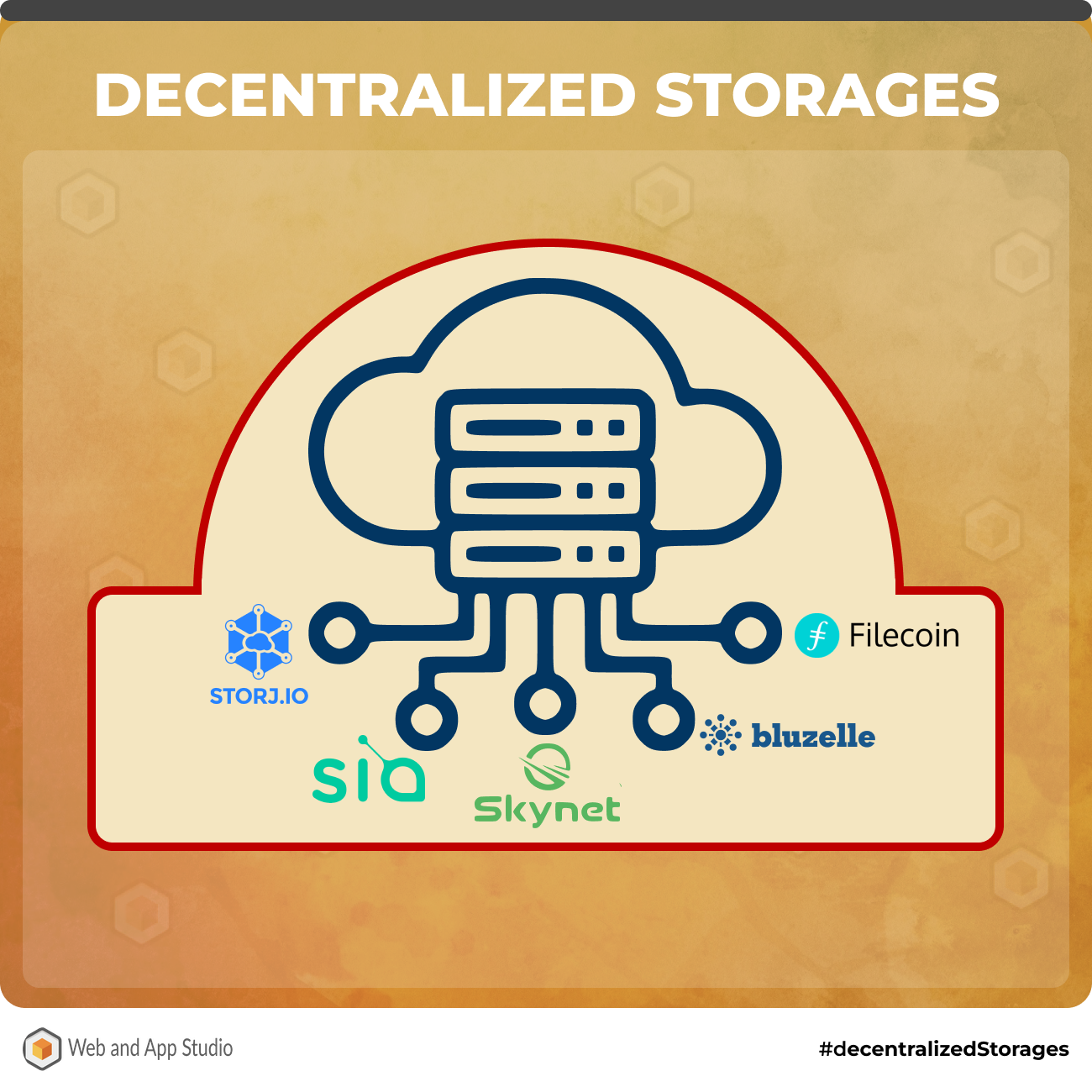 Decentralized Storages