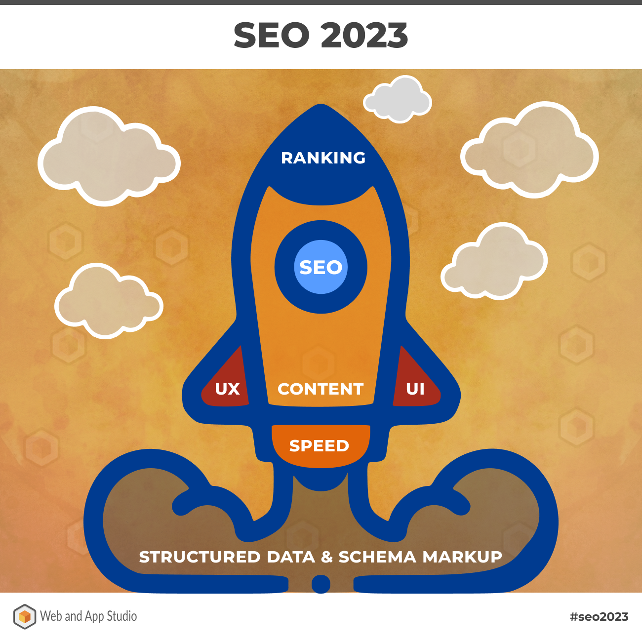 SEO 2023