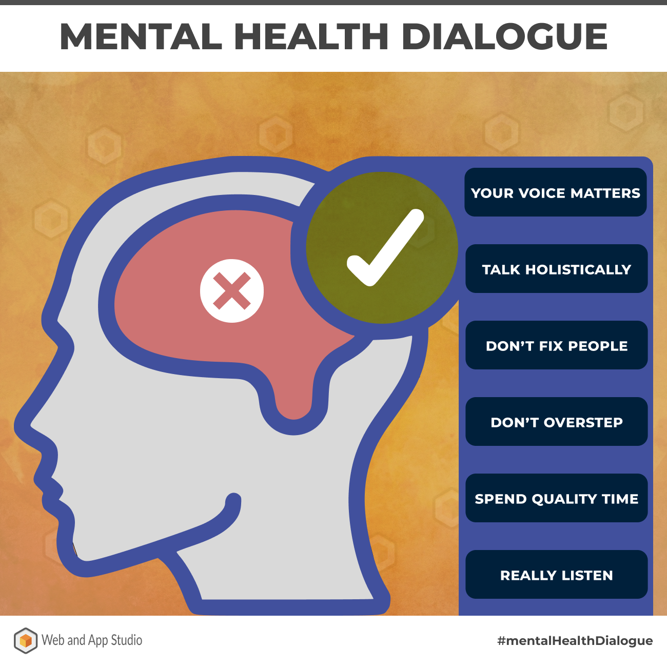 Mental Health Dialogue